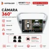 Peugeot 301 | Citroen | Elysee 2013 al 2018 Pantalla Hoffbaüer Infinity Plus CarPlay & Android Auto - Imagen 2