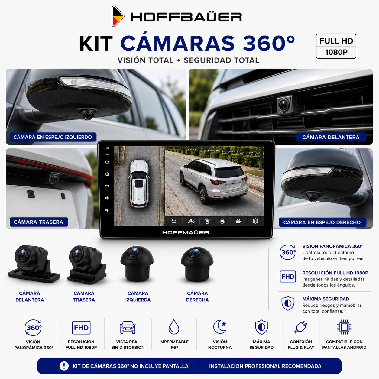 Simulación de instalación del kit de cámaras 360° HoffBäuer mostrando las cámaras instaladas en espejos laterales, parrilla delantera y portón posterior.