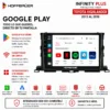 Toyota Highlander 2013 al 2018 Pantalla Hoffbaüer Infinity Plus CarPlay & Android Auto - Imagen 4