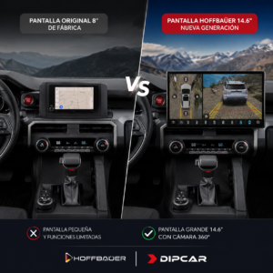 Pantalla HoffBäuer 14.6 pulgadas para Toyota 4Runner 2026 2027 comparada con pantalla original de 8 pulgadas con soporte para cámara 360 y conectividad inalámbrica.