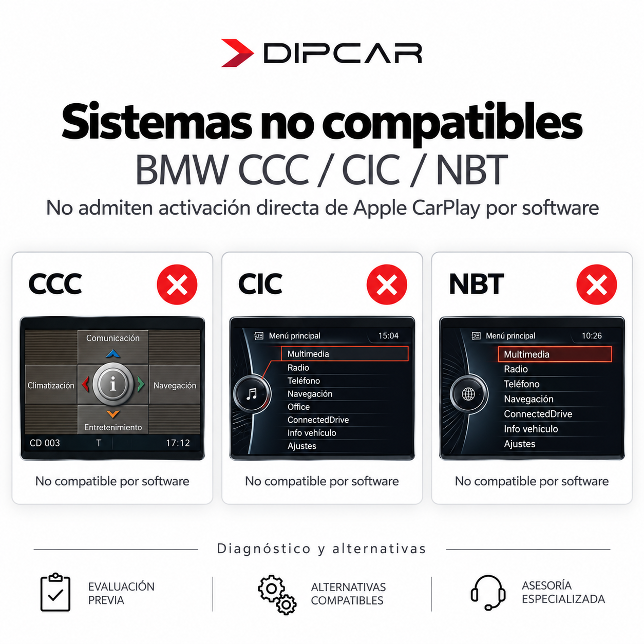 Comparación de sistemas BMW CCC, CIC y NBT no compatibles con activación directa de CarPlay por software